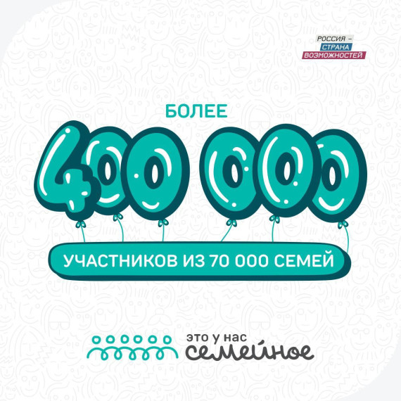Это у нас семейное.